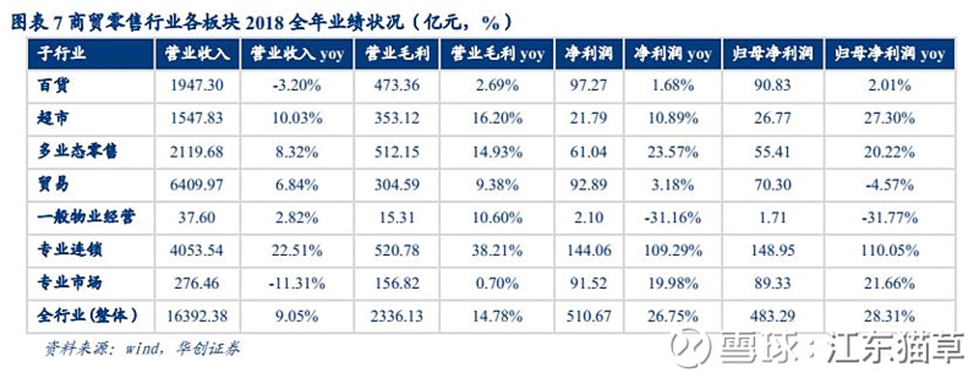 承霖能源贸易
